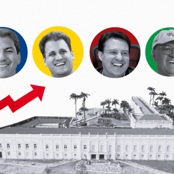 Veja quanto os candidatos ao governo do Maranhão já arrecadaram e gastaram